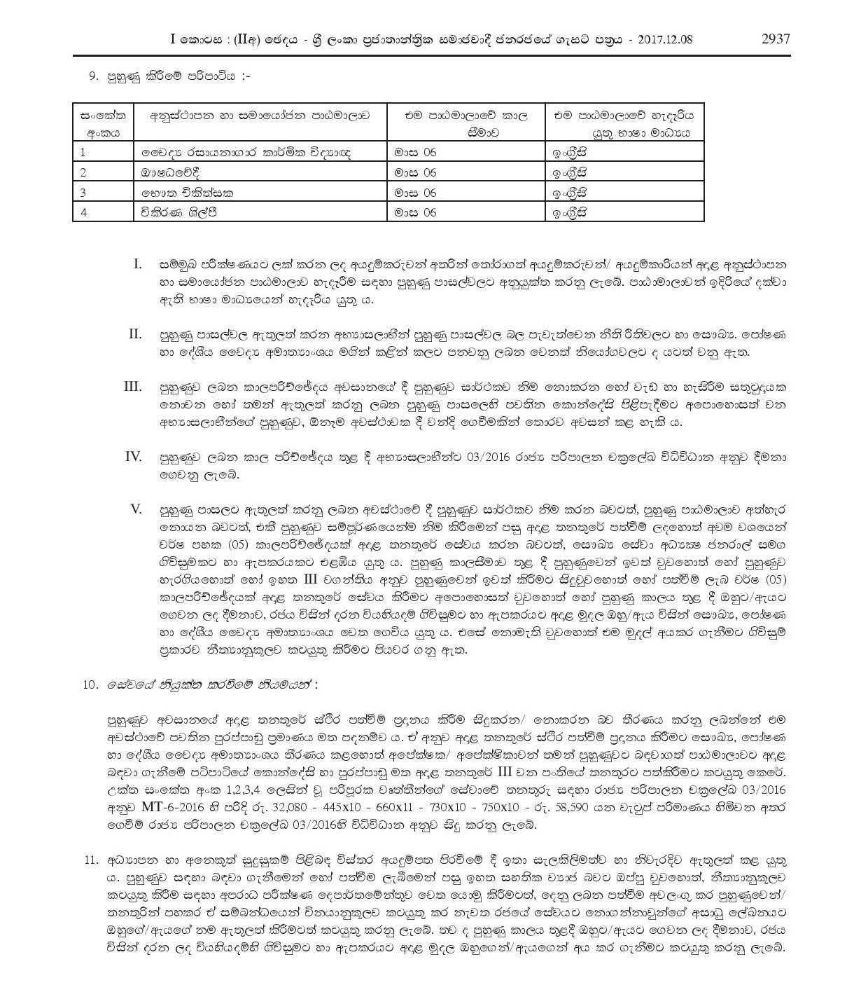 Medical Laboratory Technologist, Pharmacist, Physiotherapist, Radiographer - Ministry of Health, Nutrition & Indigenous Medicine